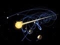 فيديو يثبت أن الأرض لاتدور حول الشمس