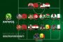 حضور مغربي مميز في تشكيلة الجولة 5 من تصفيات مونديال روسيا