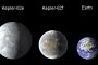 إكتشاف كواكب قد تكون صالحة لحياة الإنسان