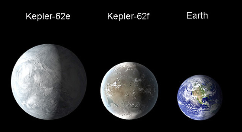 إكتشاف كواكب قد تكون صالحة لحياة الإنسان