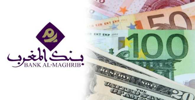 بنك المغرب: الدرهم يرتفع مقابل الدولار وينخفض مقابل الأورو