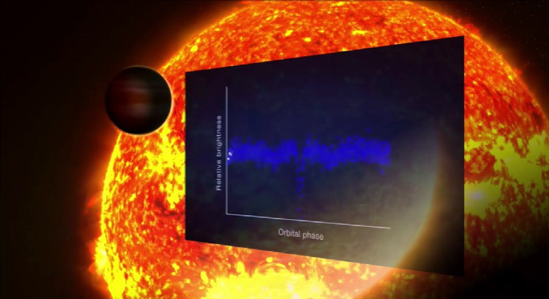 بالفيديو.. اكتشاف مثير.. كوكب خارج مجموعتنا الشمسية صالح للحياة