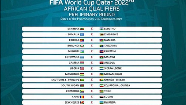 سحب قرعة الدور التمهيدي للتصفيات الإفريقية لبطولة كأس العالم 2022